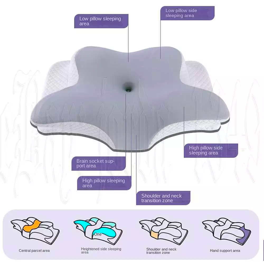 Cervical Orthopedic Pillow