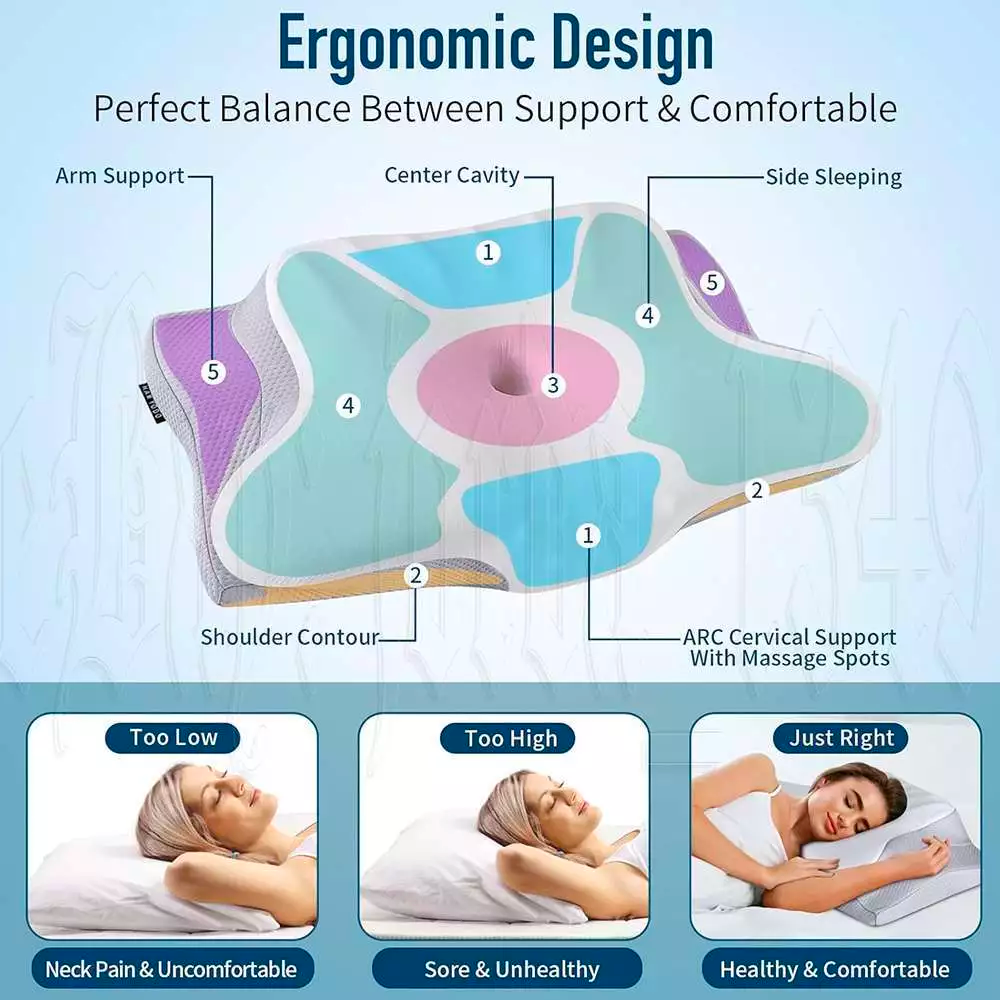 Cervical Orthopedic Pillow