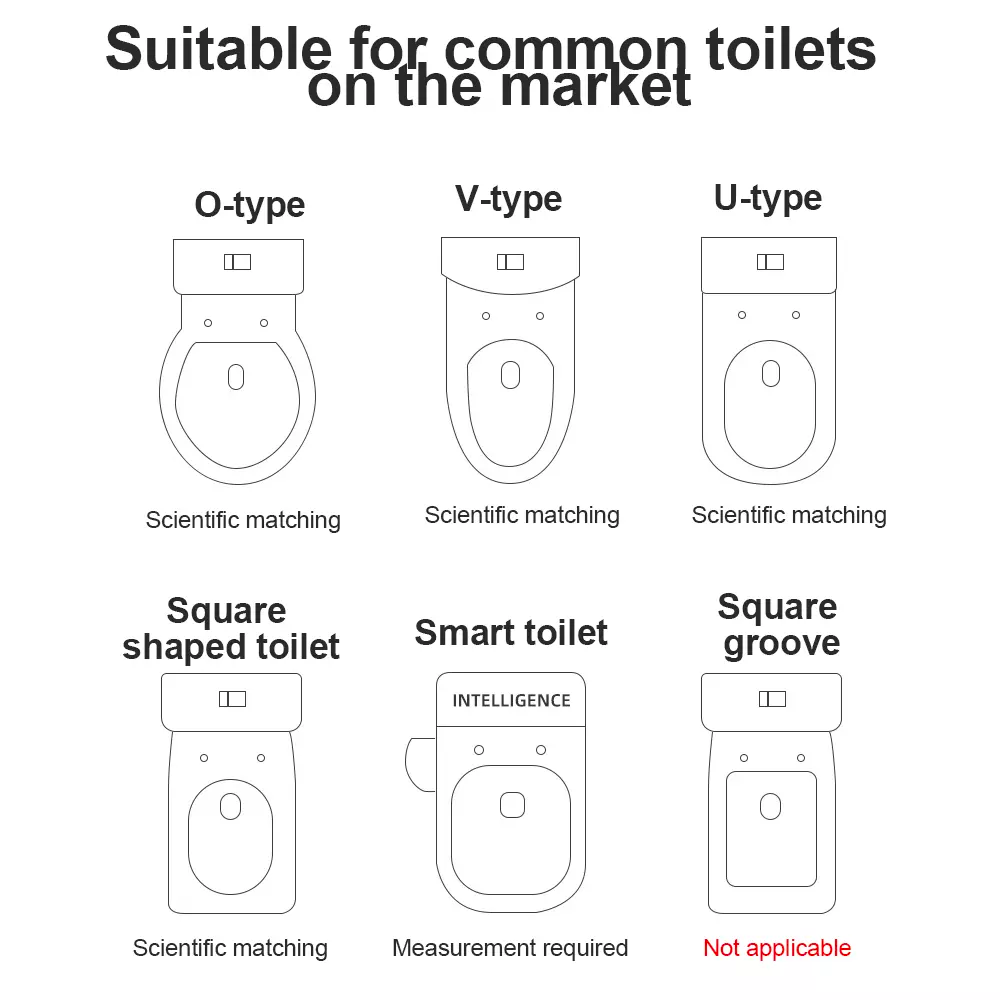 Toddler Toilet Trainer
