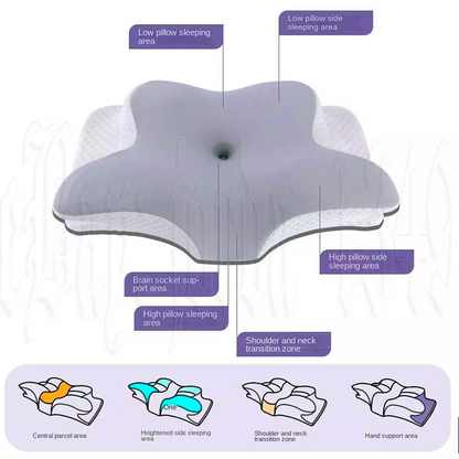 Cervical Orthopedic Pillow