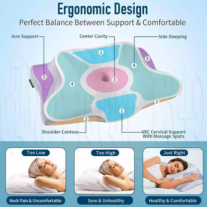 Cervical Orthopedic Pillow