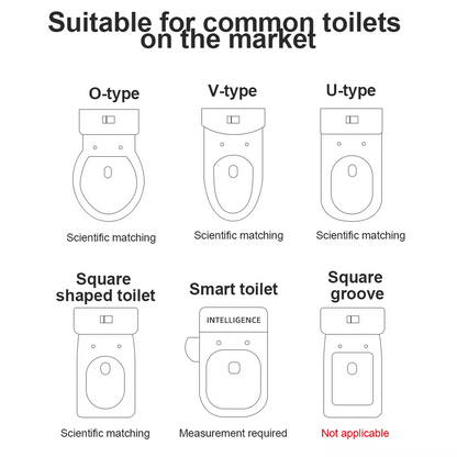 Toddler Toilet Trainer